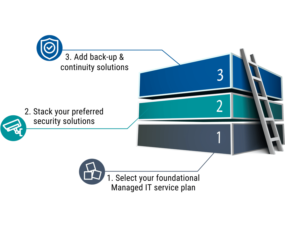 https://534183.fs1.hubspotusercontent-na1.net/hubfs/534183/chub_backup/MIT%20building%20blocks.png